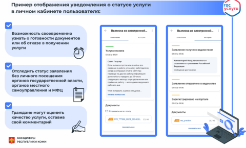 Жители Республики Коми могут отследить статус оказания массовых социально значимых услуг онлайн