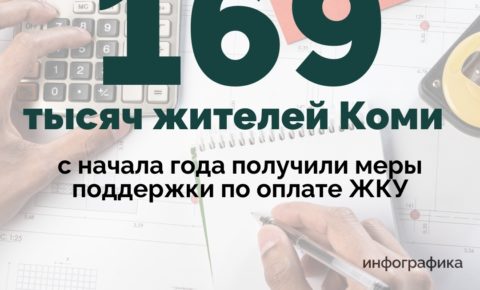 С начала года меры поддержки по оплате ЖКУ получили около 169 тысяч жителей Коми.