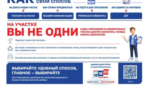 Голос каждого – будущее страны