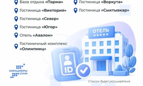 В отелях и гостиницах Коми теперь можно заселяться по Цифровому ID в MAX
