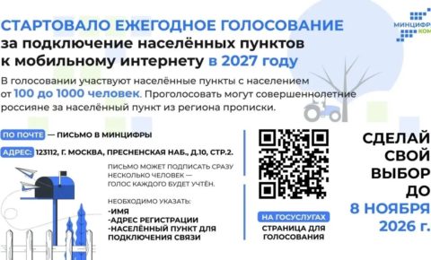 Зависит от нас